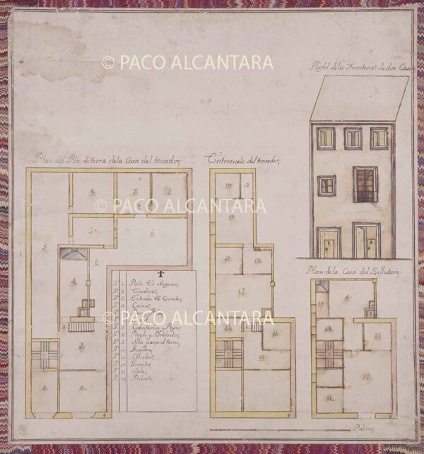 Plantas y alzado de las casas del torcedor y bellutero (1750).